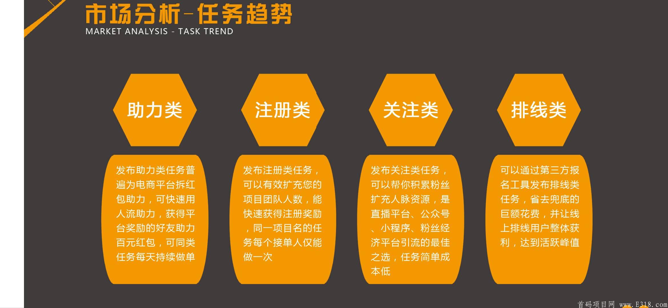 20号首码悬赏平台星帮预热排线，兜底五百