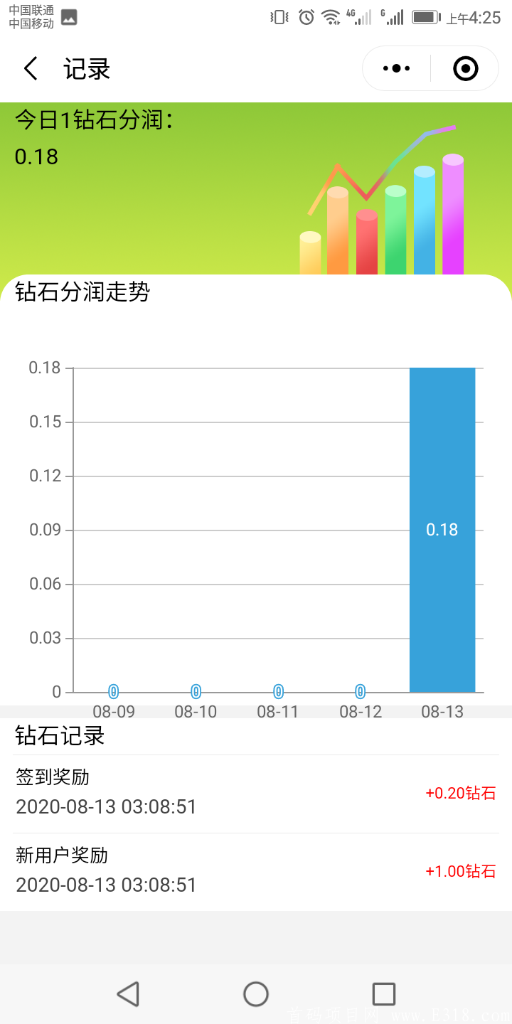 星创星生活，刚出的持钻**微信小程序