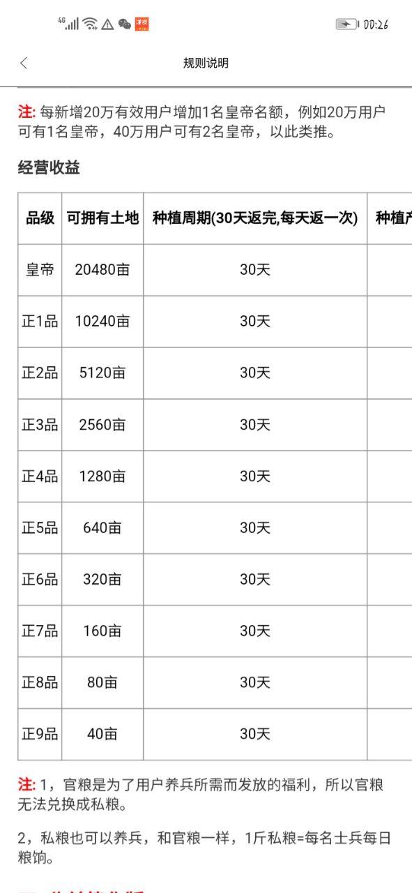 首码合成**类的新星领拍升官