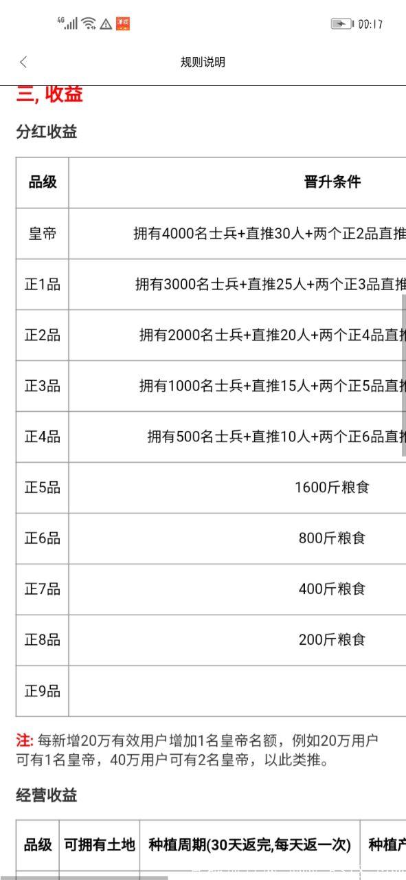 首码合成**类的新星领拍升官