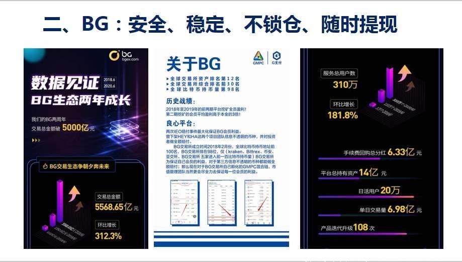 BG 短视频 八月黑马项目内排中   下面群码 随意选择一个进入即可