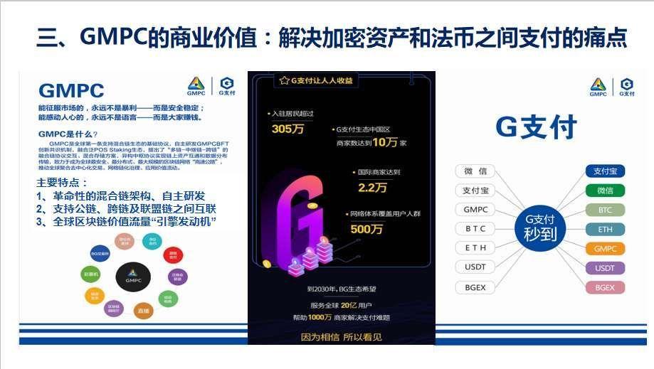 BG 短视频 八月黑马项目内排中   下面群码 随意选择一个进入即可