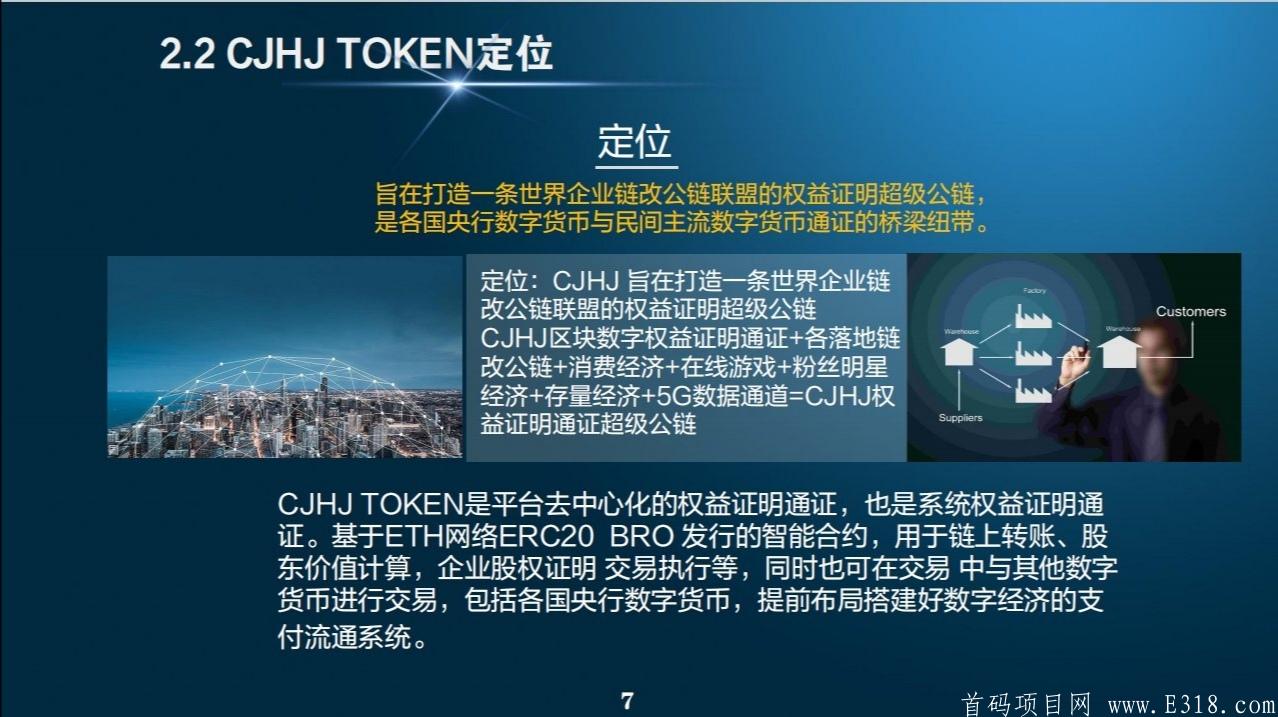 CJHJ-超级空投，9月9号，上瓦特交*所1.1u起飞，注册50币，推广无上限