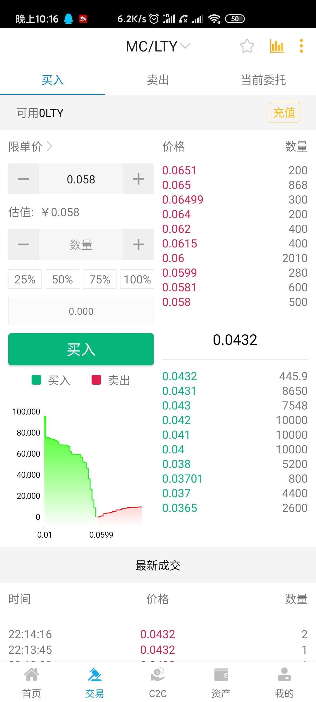 众币联盟，0撸自动挖