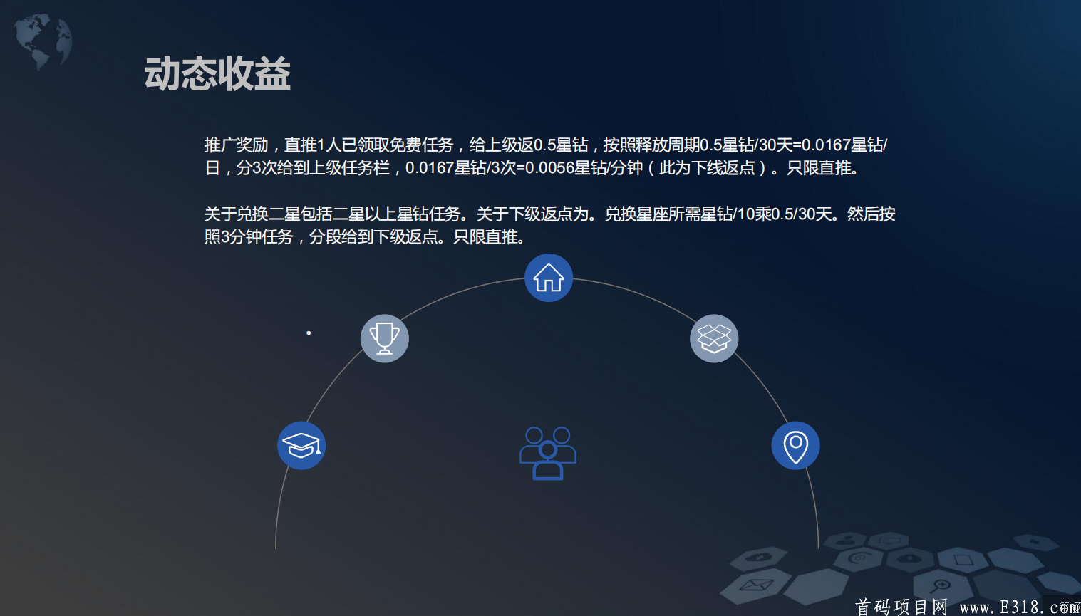 奇 乐 短 视 频一天暴涨百分之50！速度了！机不可失！！！注册就送15币！一币现价15！_首码项目网