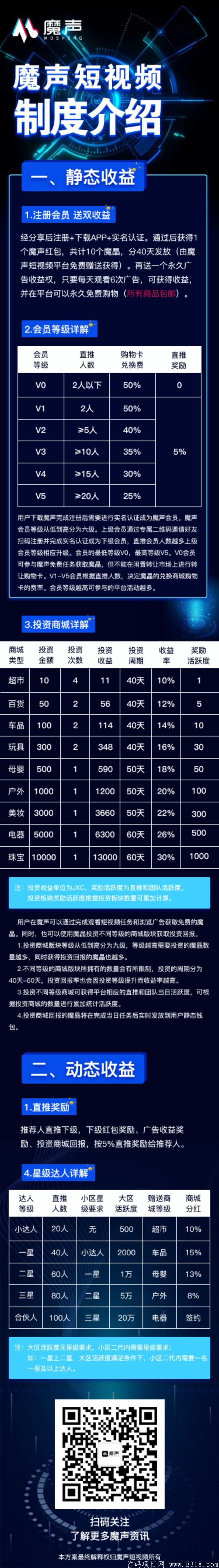 魔声短视频新制度火爆来袭，排线兜底2000