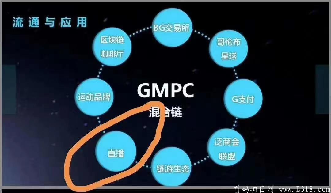BG直播~排线预热备战中！周川:孵化的第二个项目