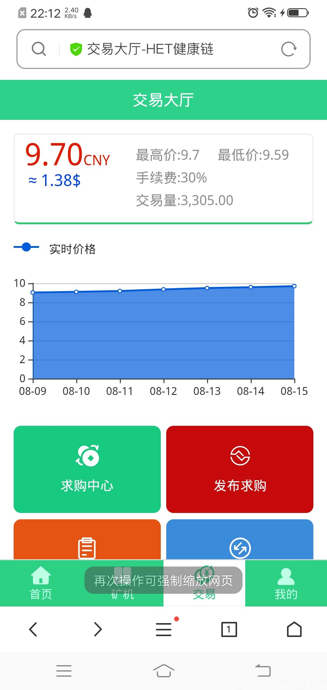 HET一币9.7元