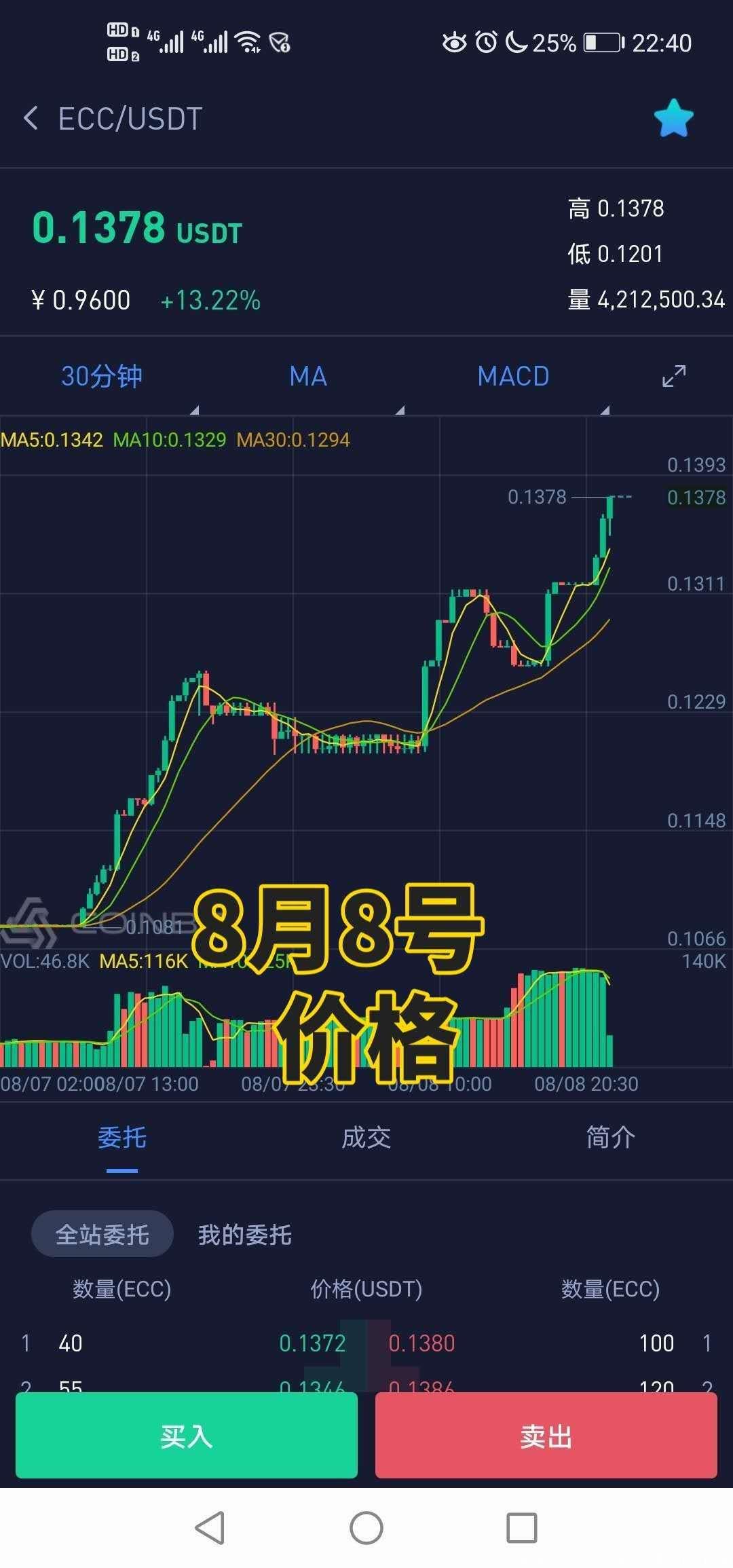 美小贝暴富项目，大型公链挖kuang！