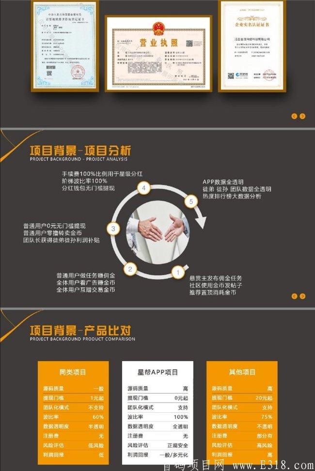 ⭐星帮⭐二十号左右上线，首码预热排线