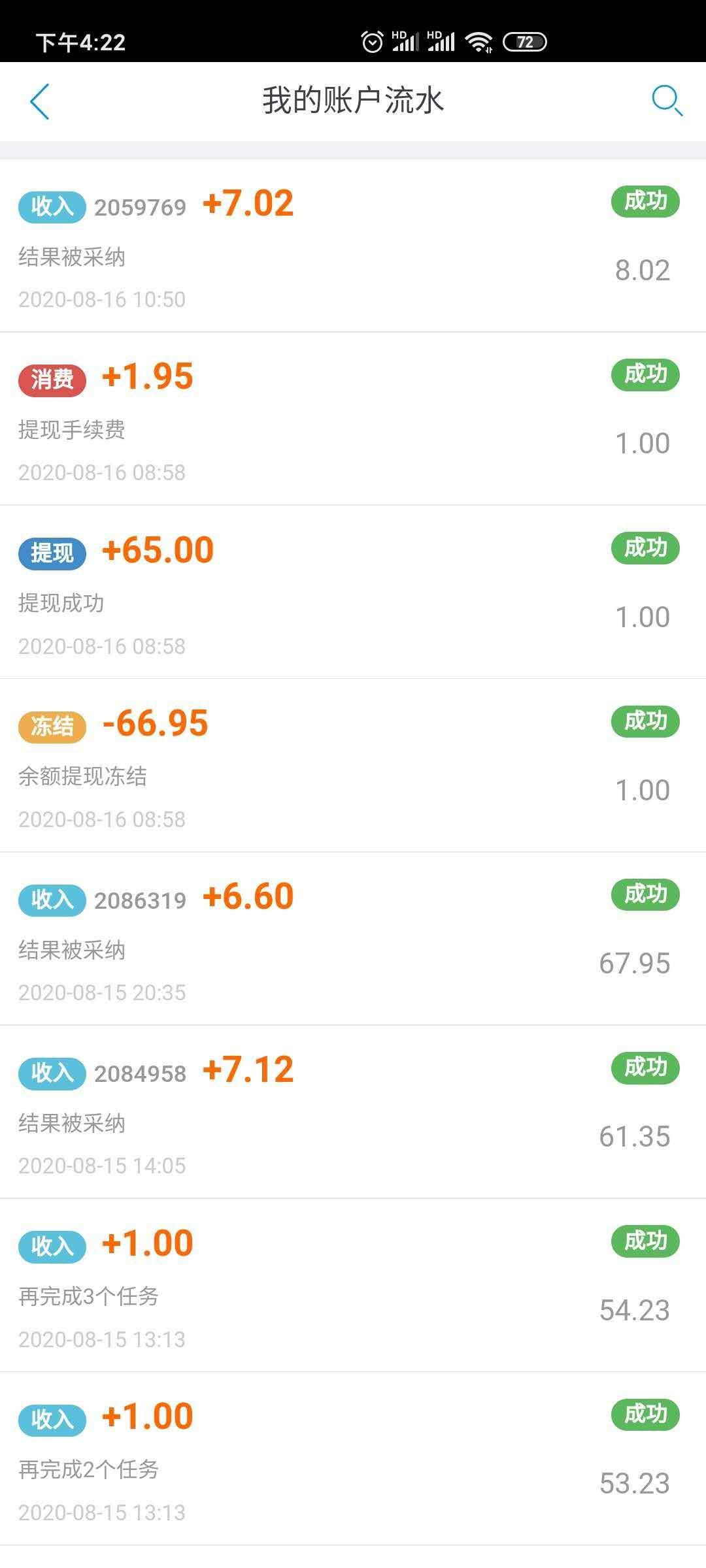 挑战赢取8888元+6416元，有能力的来  趣闲赚（专业悬赏放单平台）老项目