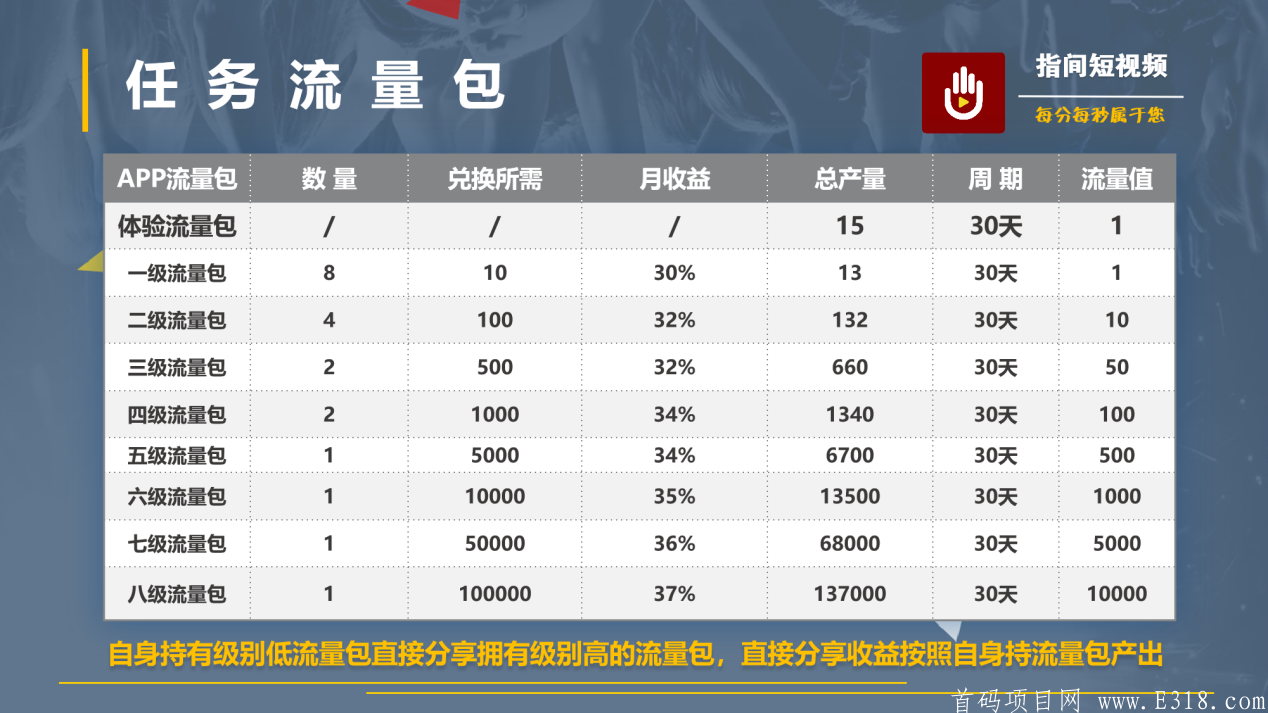 流量包.png 流量包.png