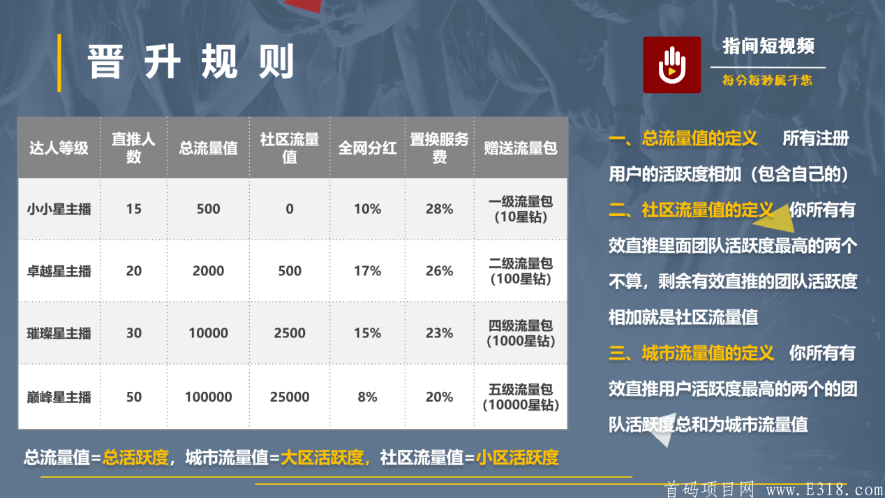 达人.png 达人.png