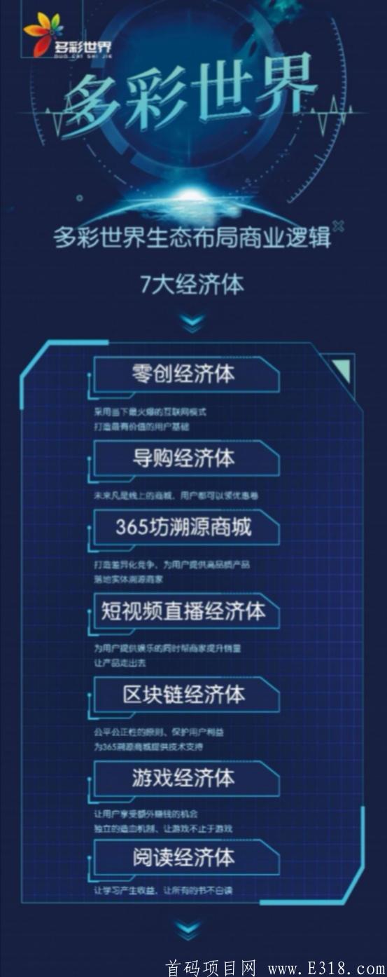 多彩世界区块链项目8月20日至30日火热内测中
