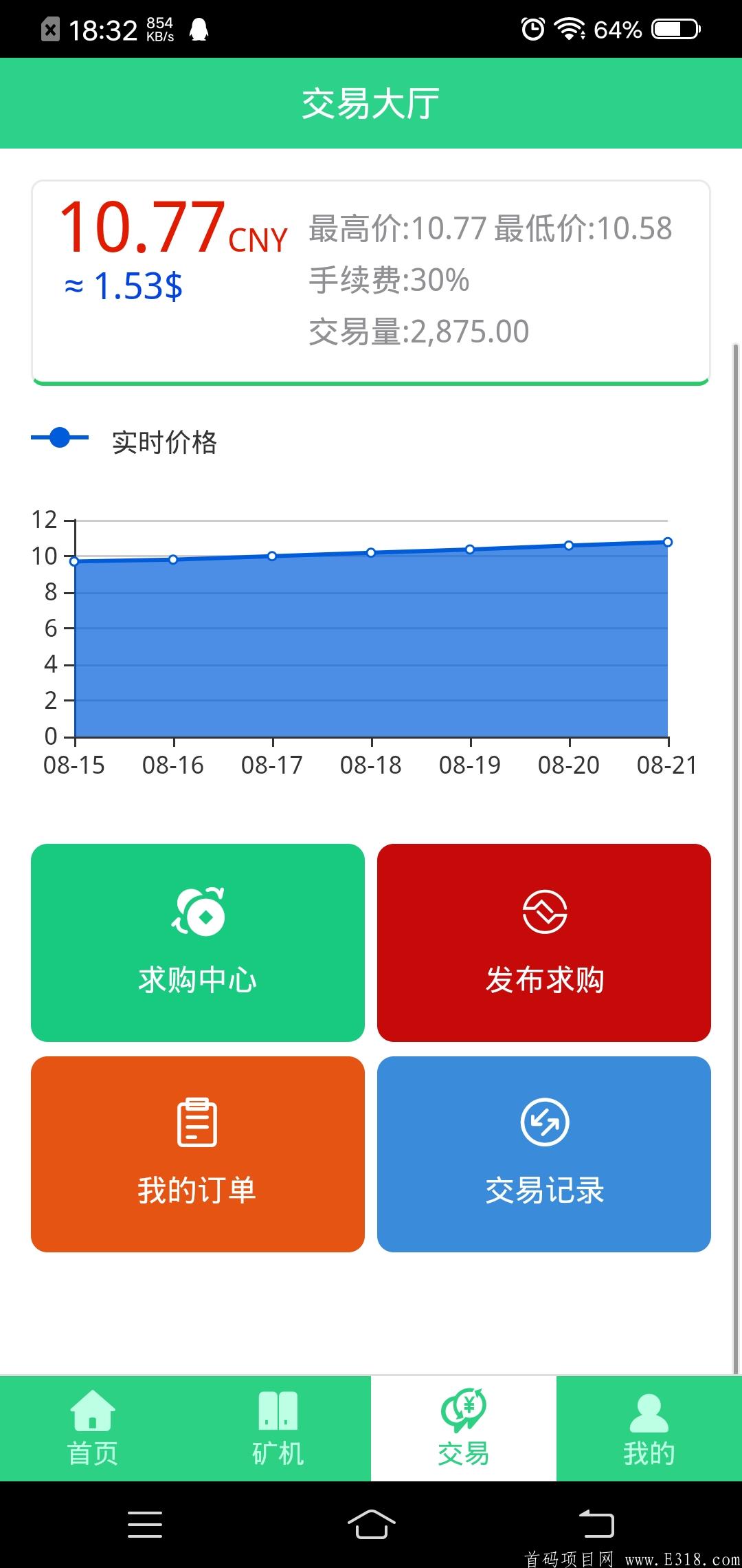 HET选择大于努力