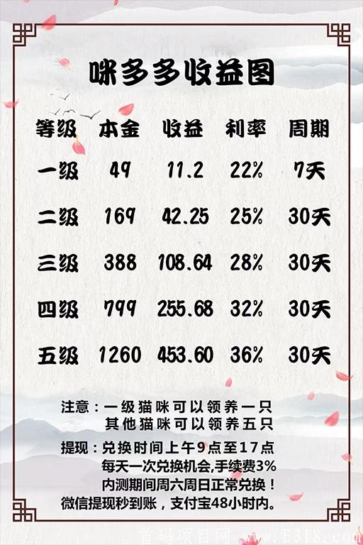 咪多多:首码，很稳，找我拿扶持