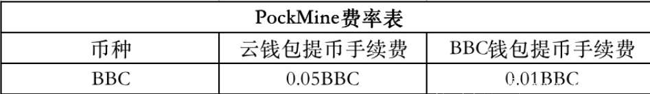 Screenshot_20200821_203315_pock.mine.app.png 【口袋矿场】注册实名注册送1K算力,一币13元,挖BBC(已上交*所币种)每天可挖0.4个币BBC