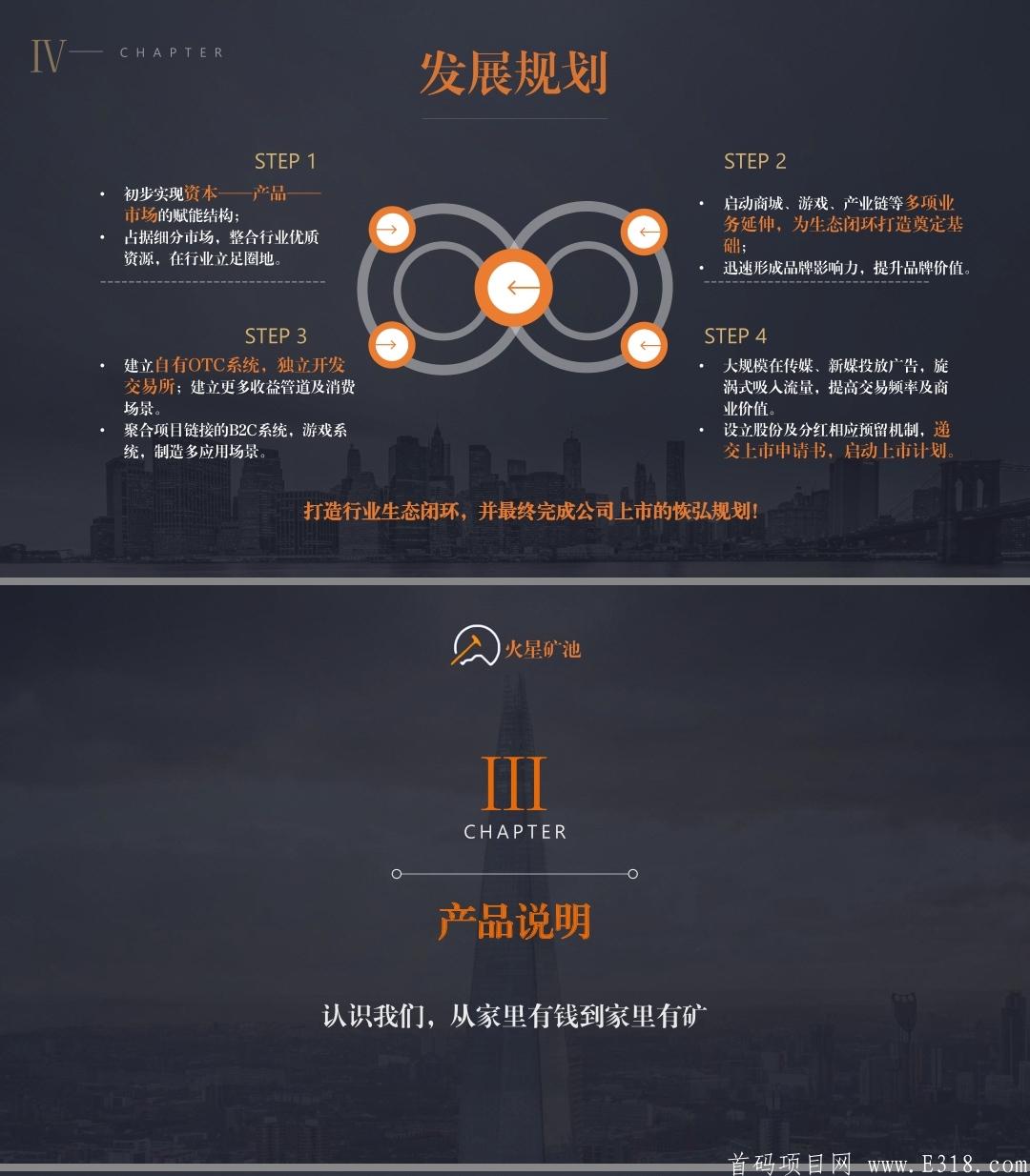 《火星矿池》首码招团长，2020区块链大黑马，打造围绕新生态产业的大生态
