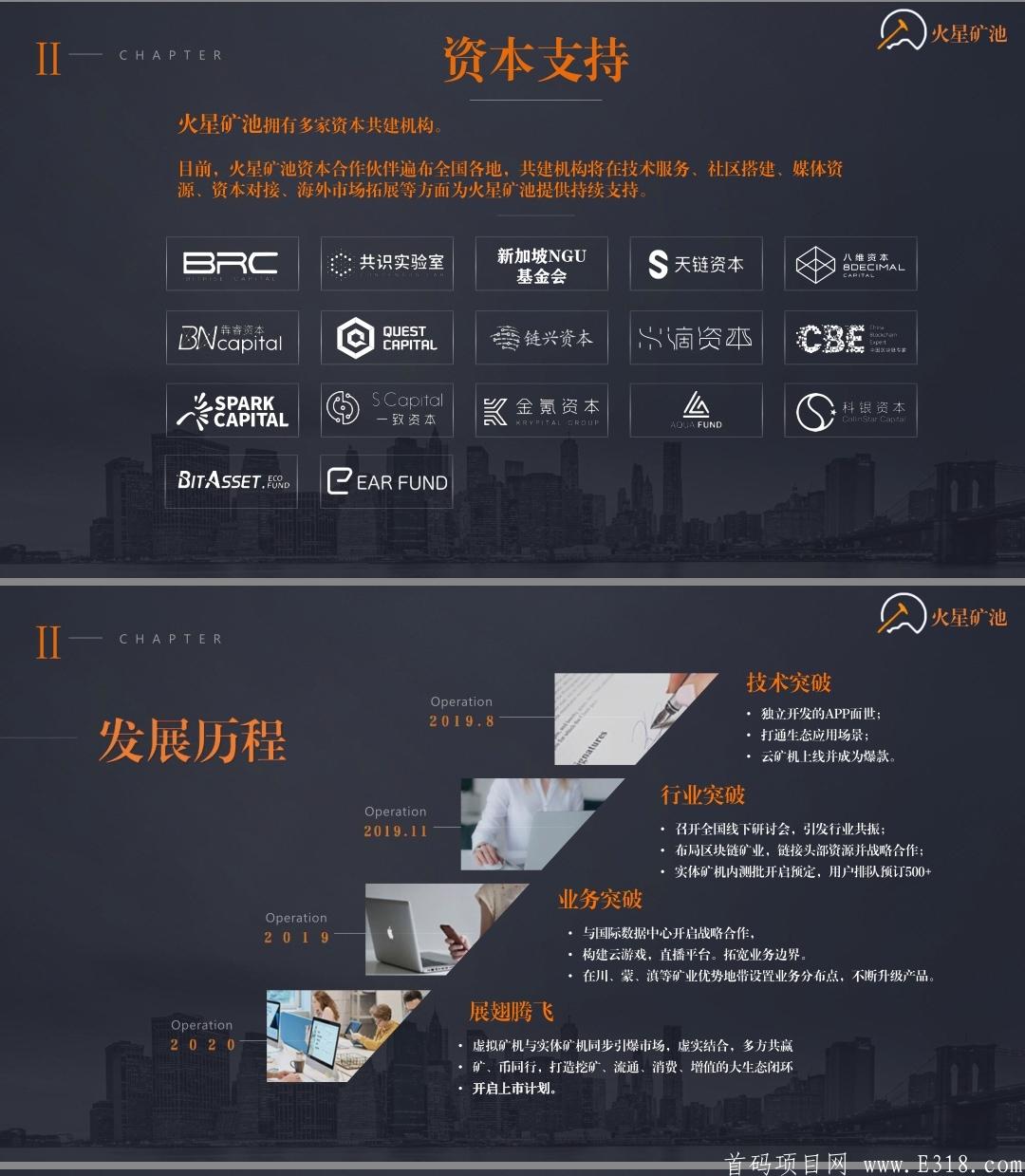 《火星矿池》首码招团长，2020区块链大黑马，打造围绕新生态产业的大生态
