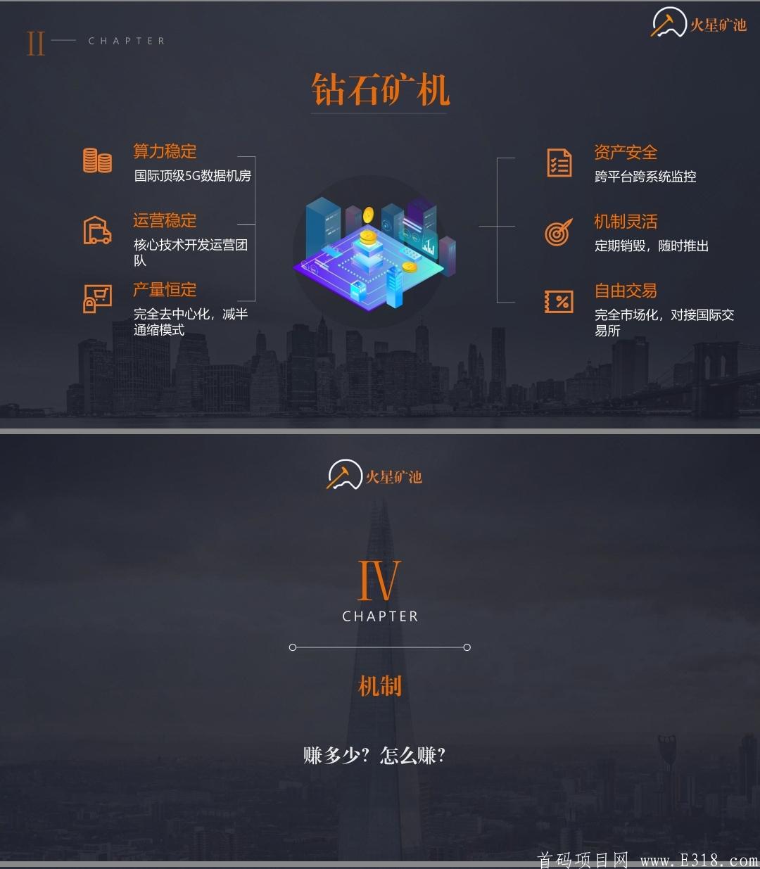 《火星矿池》首码招团长，2020区块链大黑马，打造围绕新生态产业的大生态