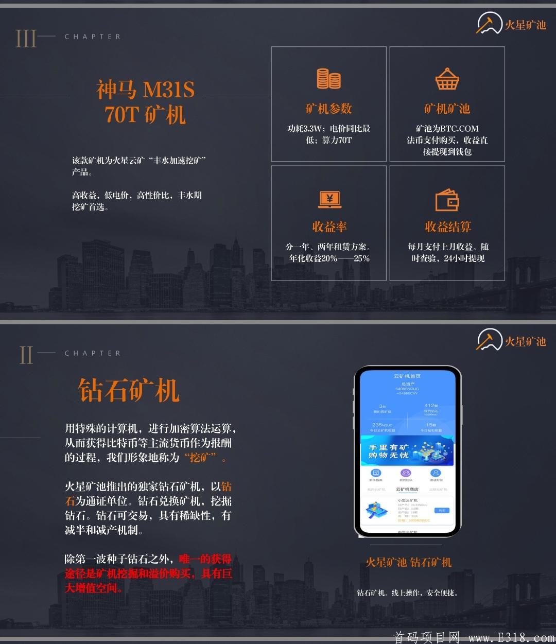 《火星矿池》首码招团长，2020区块链大黑马，打造围绕新生态产业的大生态