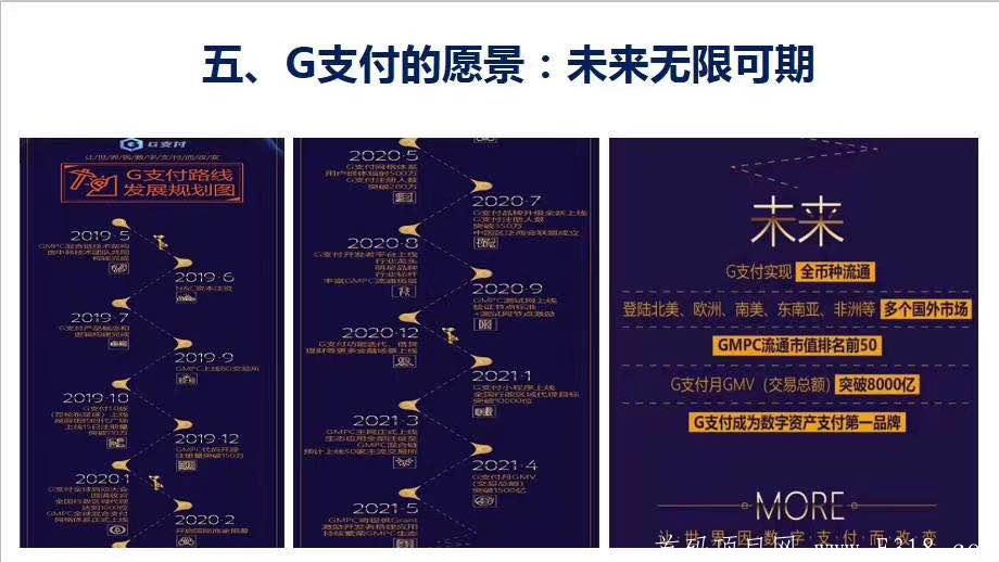 BG直播首码项目，近期即将上线，三星实力兜底，上万人团队