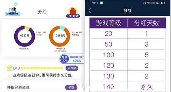 〔52世界〕传奇+山海经，分红模式!