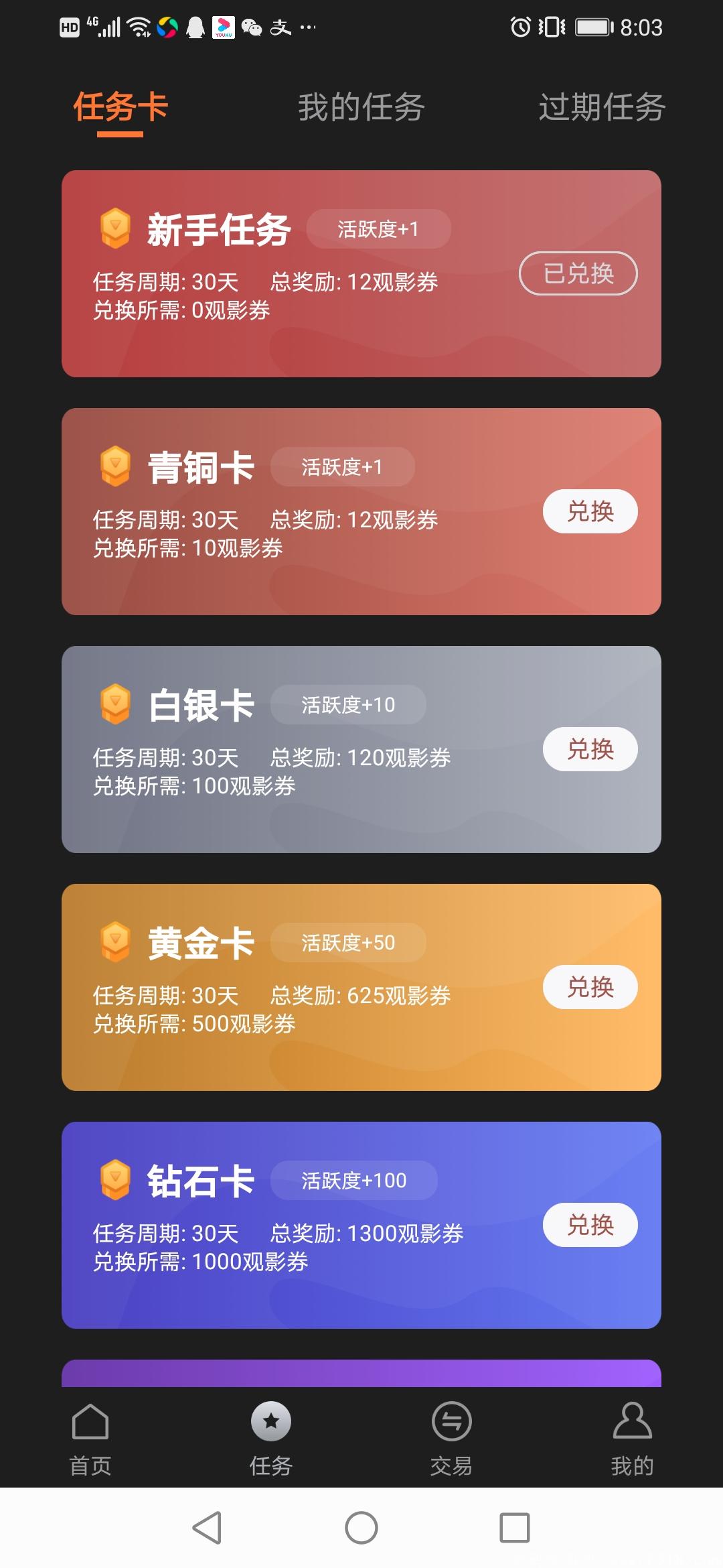 8月25晚首码《微影》抓紧上车锁粉吃肉