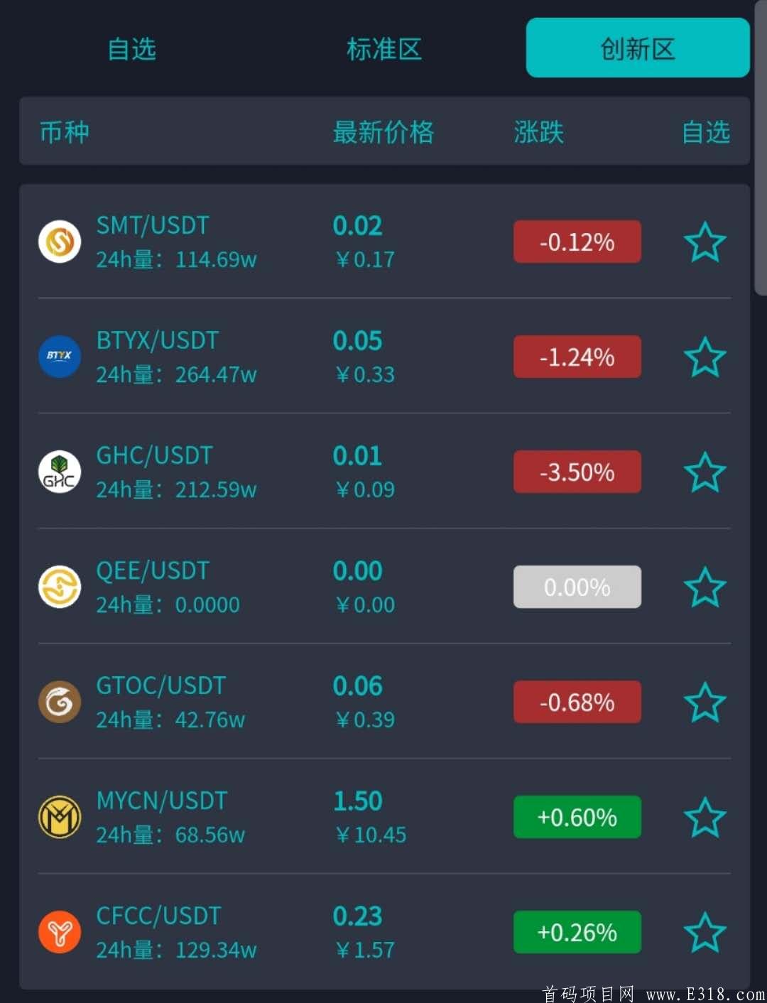 【新零售链MYCN】月撸10w+