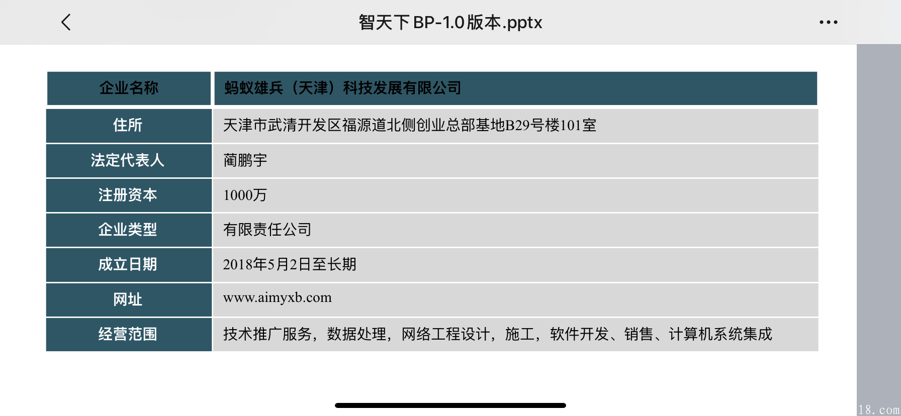 首码来了！蚂蚁雄兵9月2号开放注册，内排500人