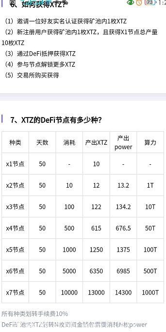 「X-DeFi未来金融」- 刚出首码项目,注册sm送X1节点一台,须手动领取,运行50天,周期收益10XTZ,一币23左右,6代收益
