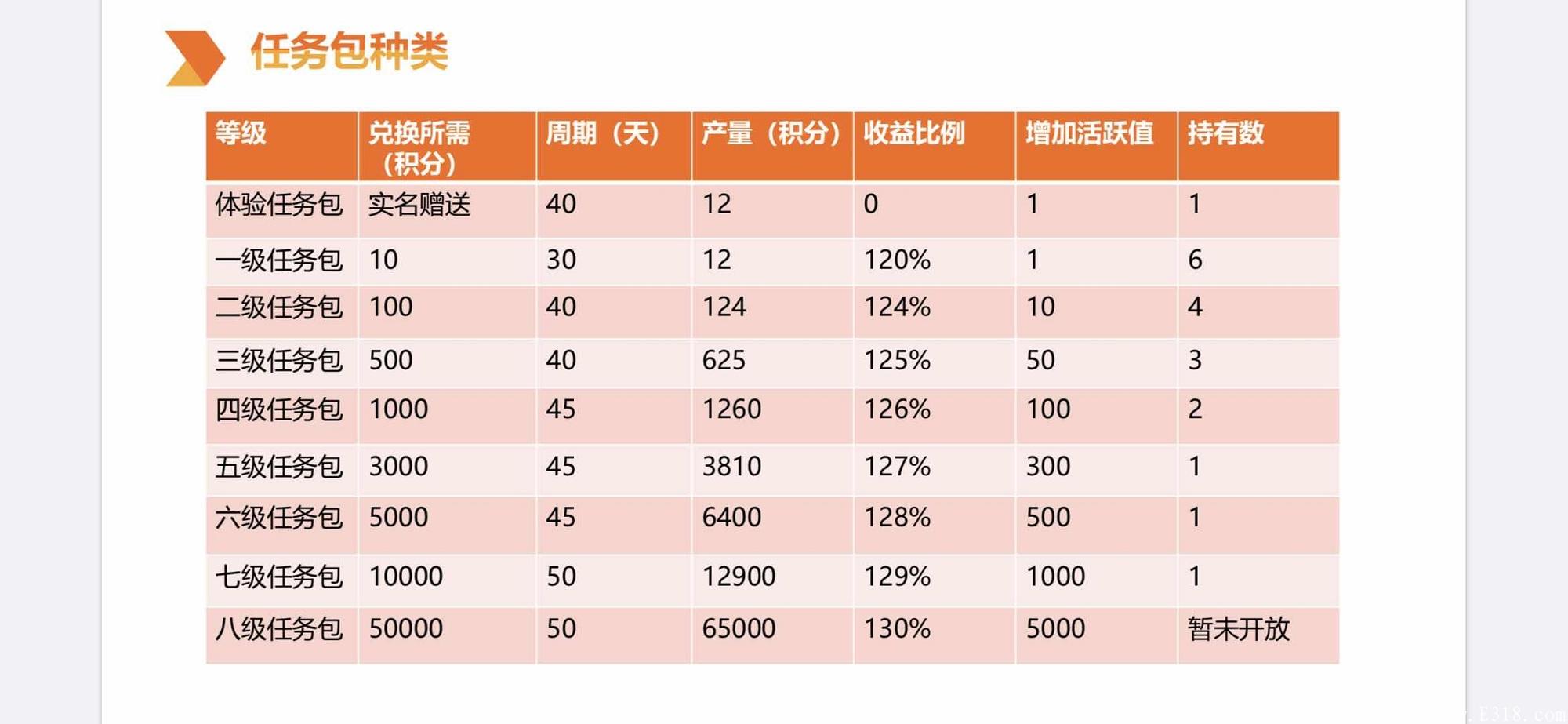 《严选优淘》将于9月10日震撼起航（团队扶持，排线）_首码项目网