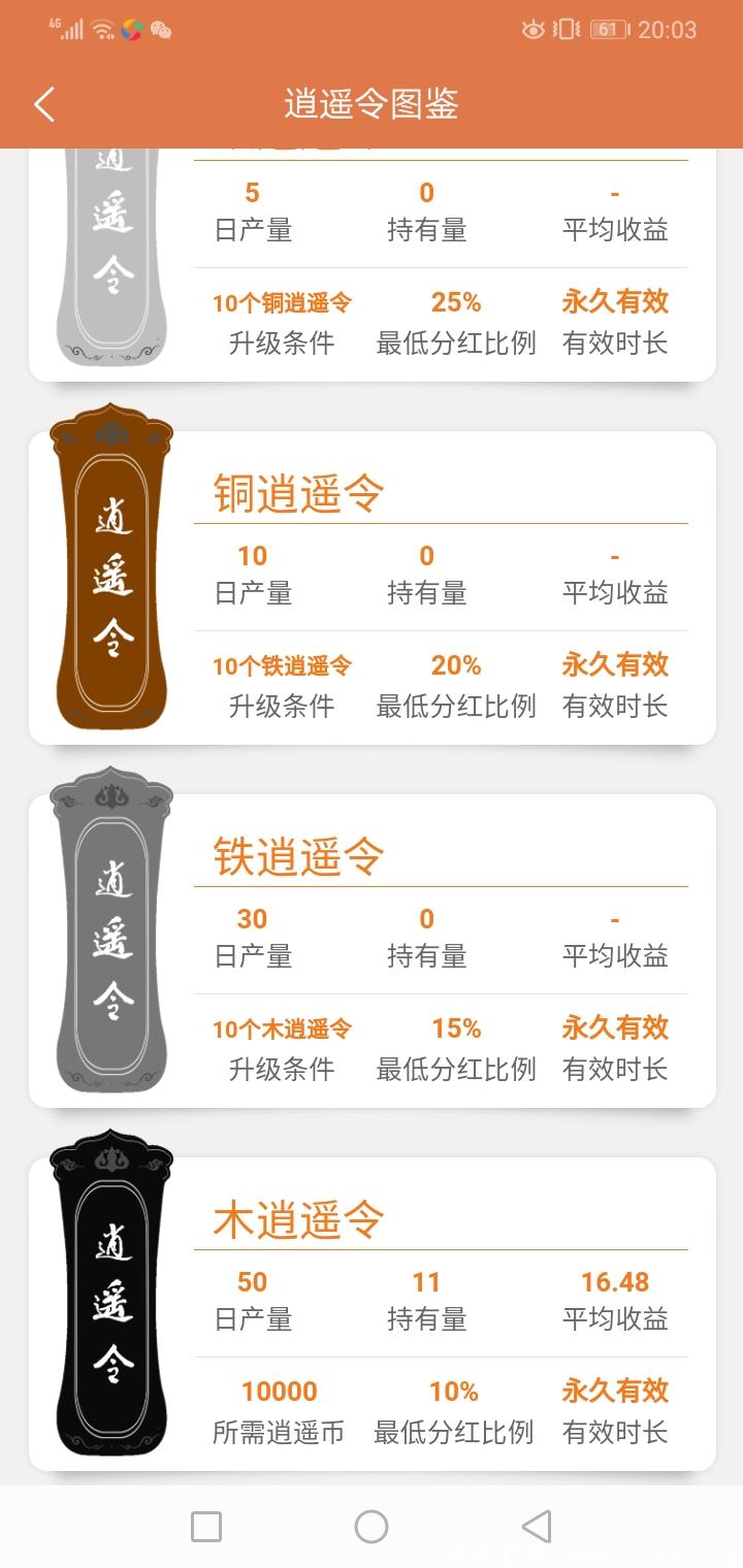 〔逍遥派〕悬赏+发圈+ 签到20天必得永久分红