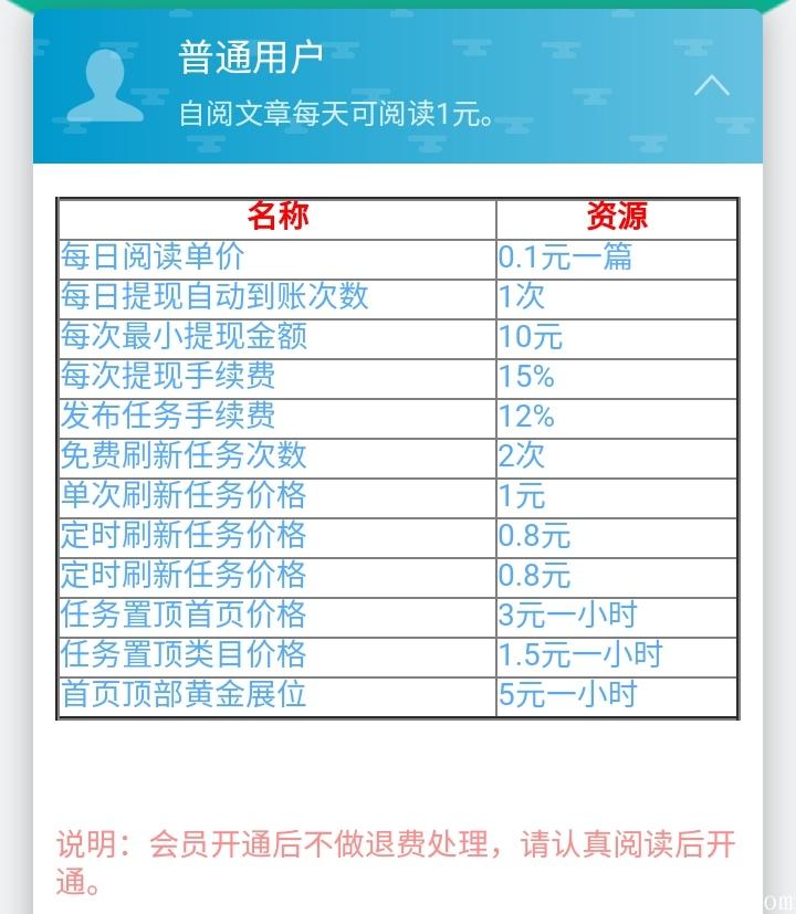 〔馋猫有赚〕注册永久每天**1元，最高**10元