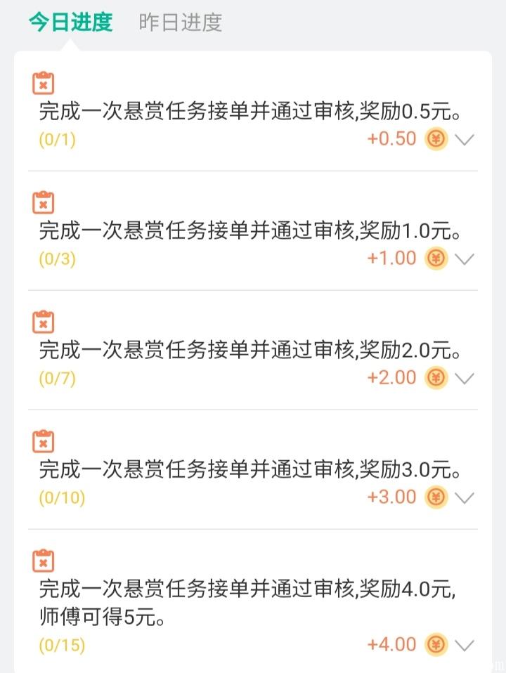 〔馋猫有赚〕注册永久每天**1元，最高**10元