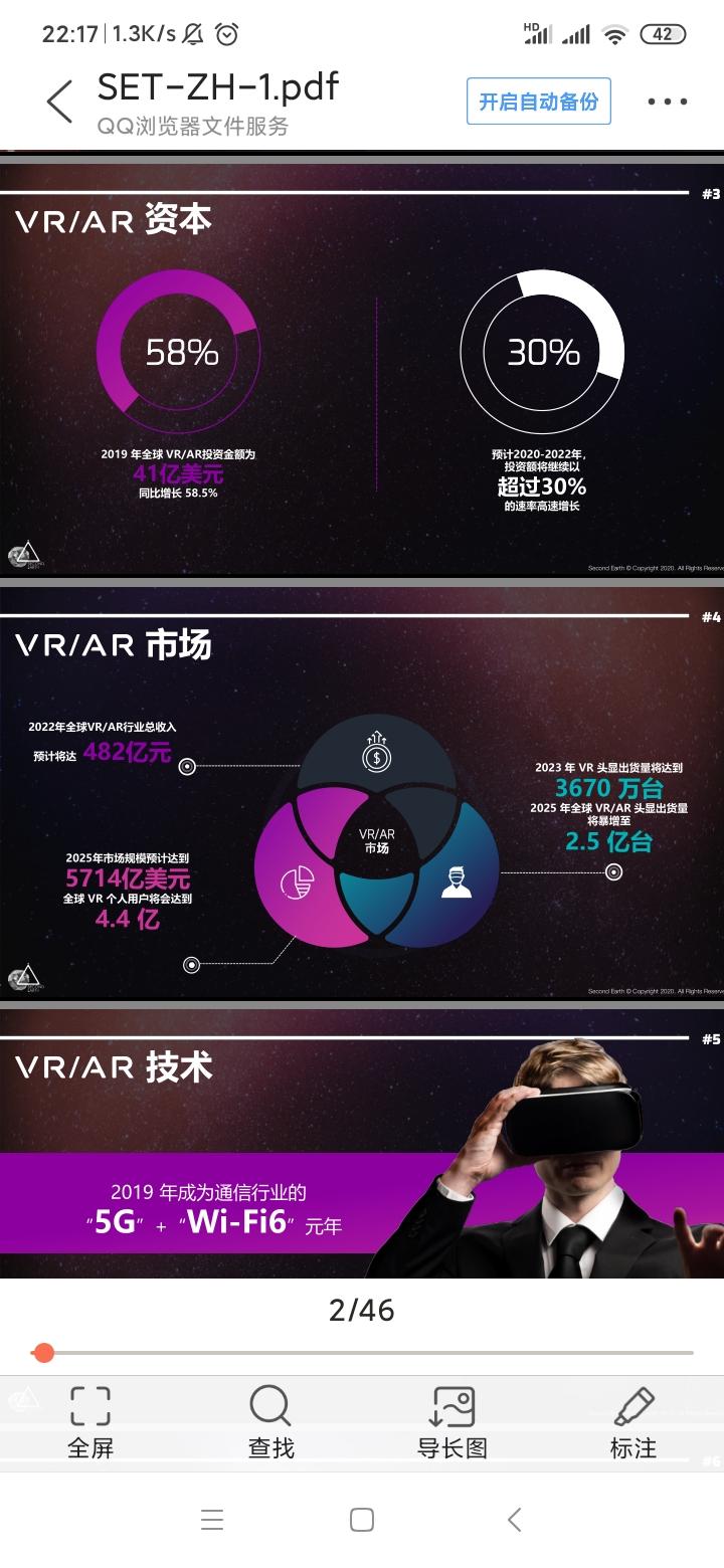国际正版公链！SET第二地球嗦粉中，9月上app