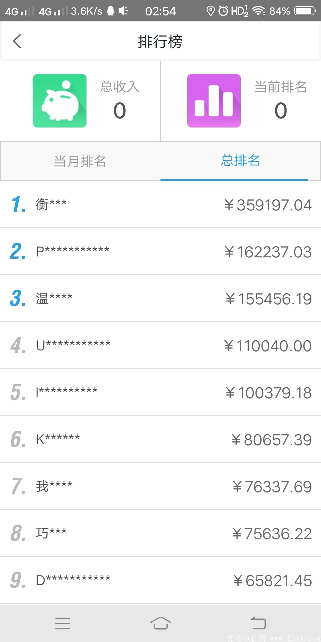 美团拍店，拍线下店铺赚佣金