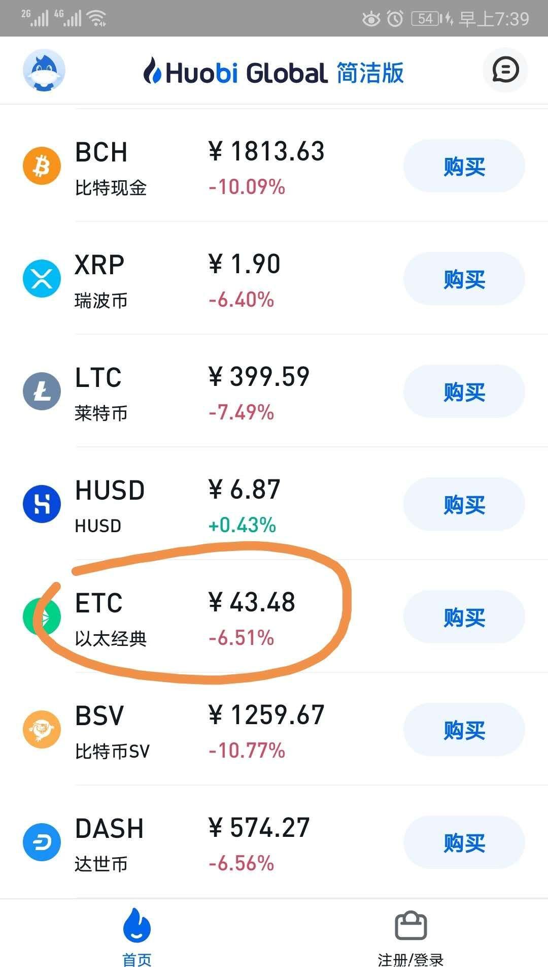 以太经典，长久项目 高回报 以太坊旗下，上了230个交*所 一币50块 注册送10币