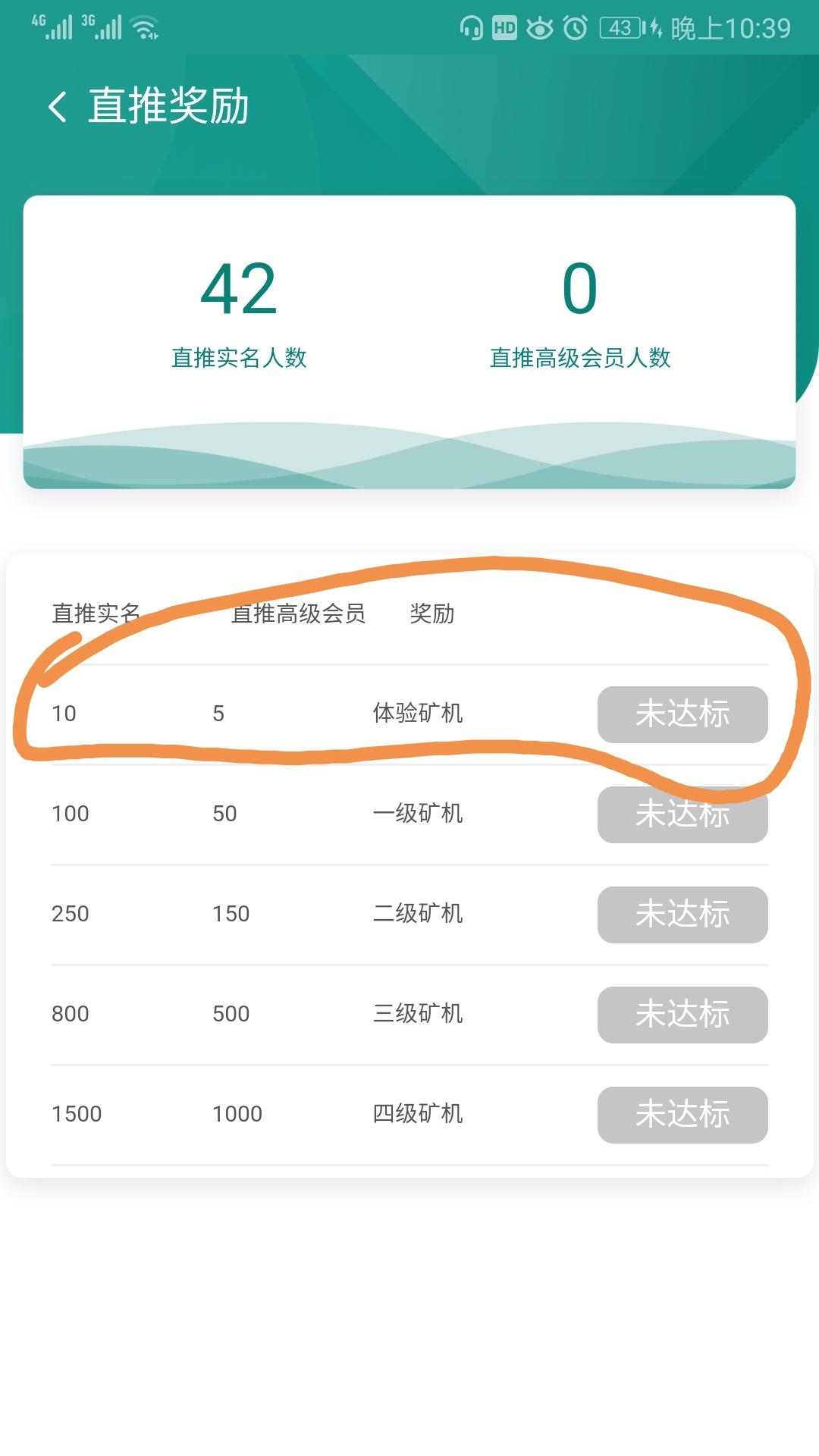 以太经典，长久项目 高回报 以太坊旗下，上了230个交*所 一币50块 注册送10币