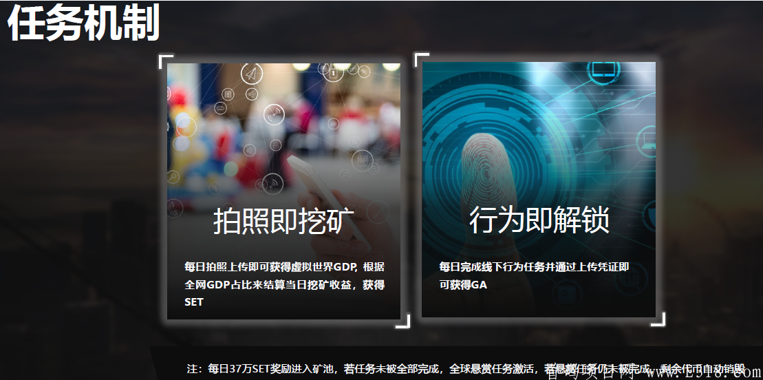 「SET第二地球」- APP正式上线,全球首款VR概念公链发布上线,总量5.101亿枚,日产总量37 万枚 「SET第二地球」- APP正式上线,全球首款VR概念公链发布上线,总量5.101亿枚,日产总量37 万枚