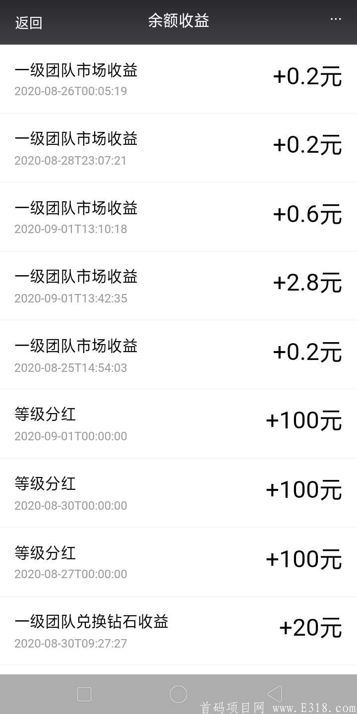 花艺趣最强黑马项目之一，10万元推广大赛，实力对接团队长