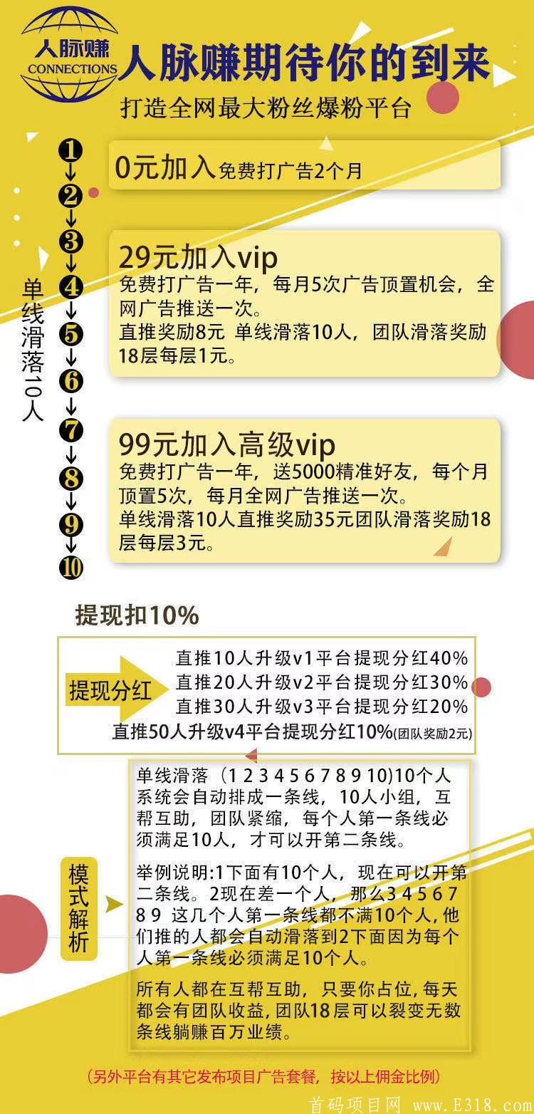 人脉赚佣金全返