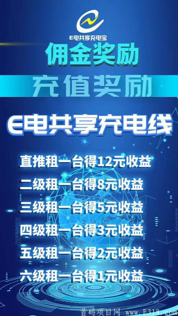 e电共享充电宝9月6号11点火爆上线，扶持到位，抓紧对接上车
