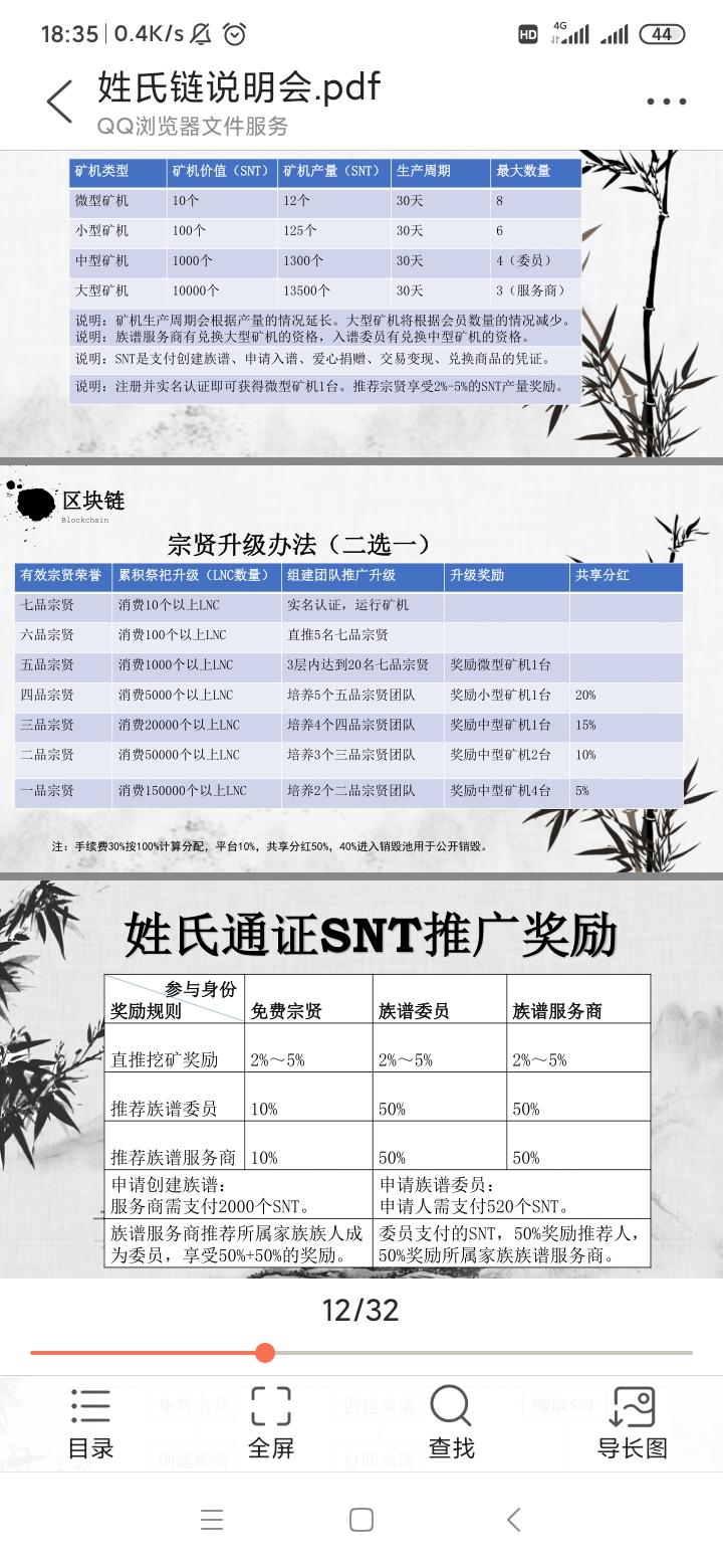 姓氏链1币可卖，火热进行中