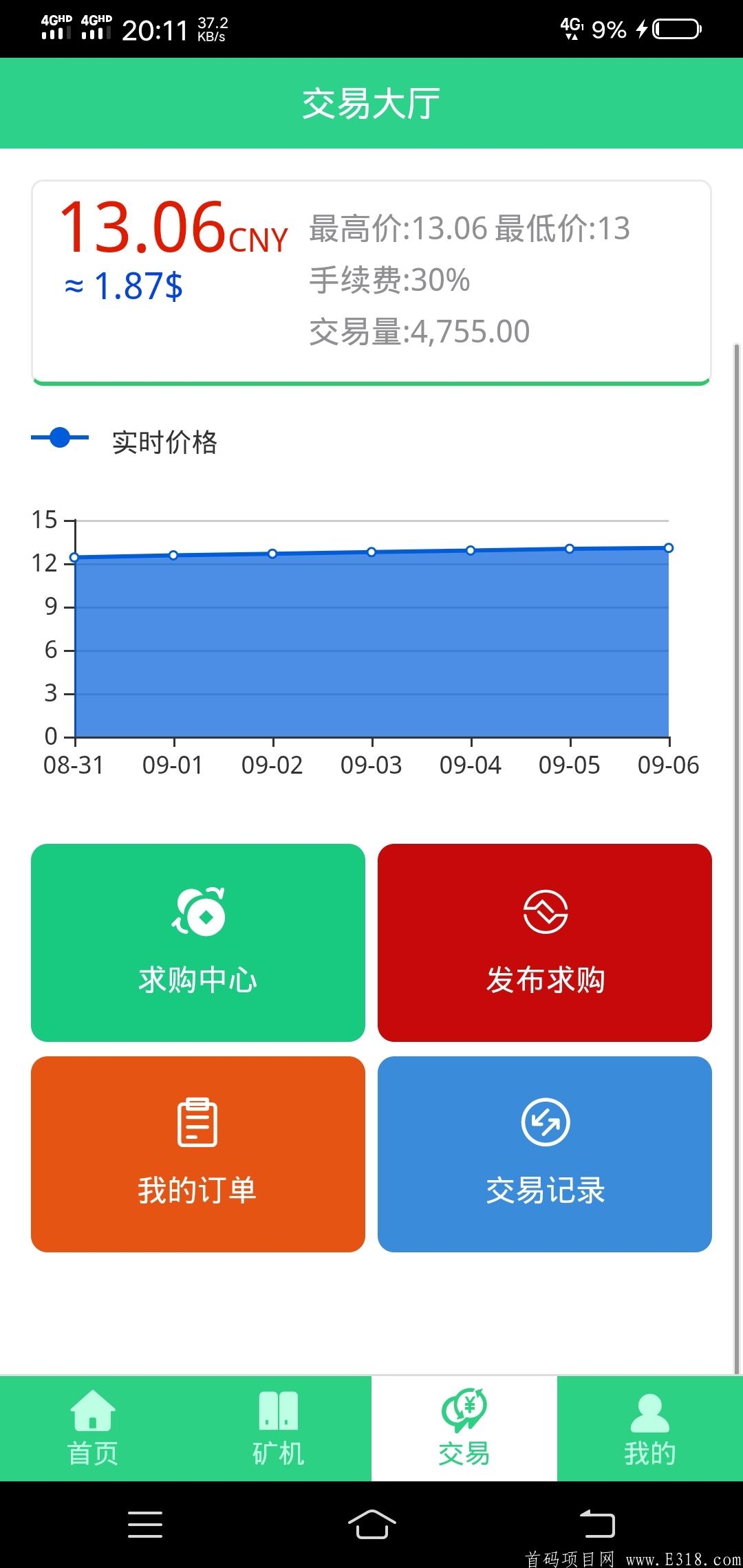 HET健康链.健康商城开启倒计时23天