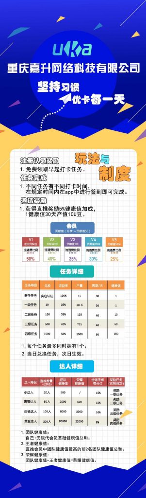 〔Uka优卡〕爱打卡+耀健康+**，实体公司黑马存在!