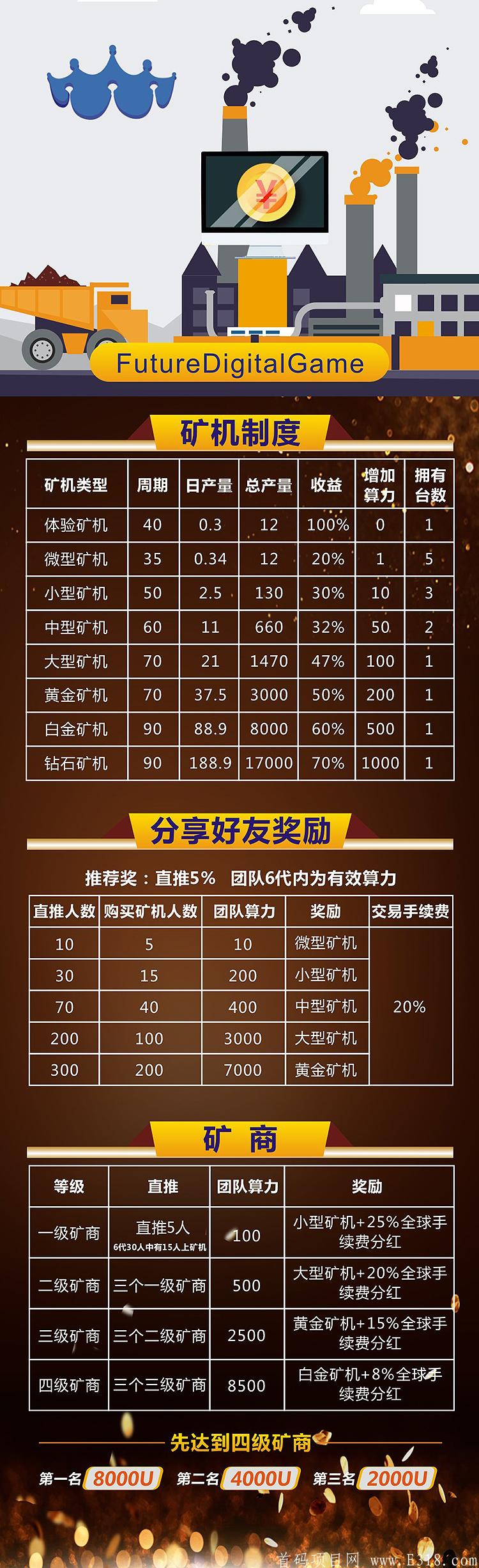 FDG注册实名送30天产12币kuang机