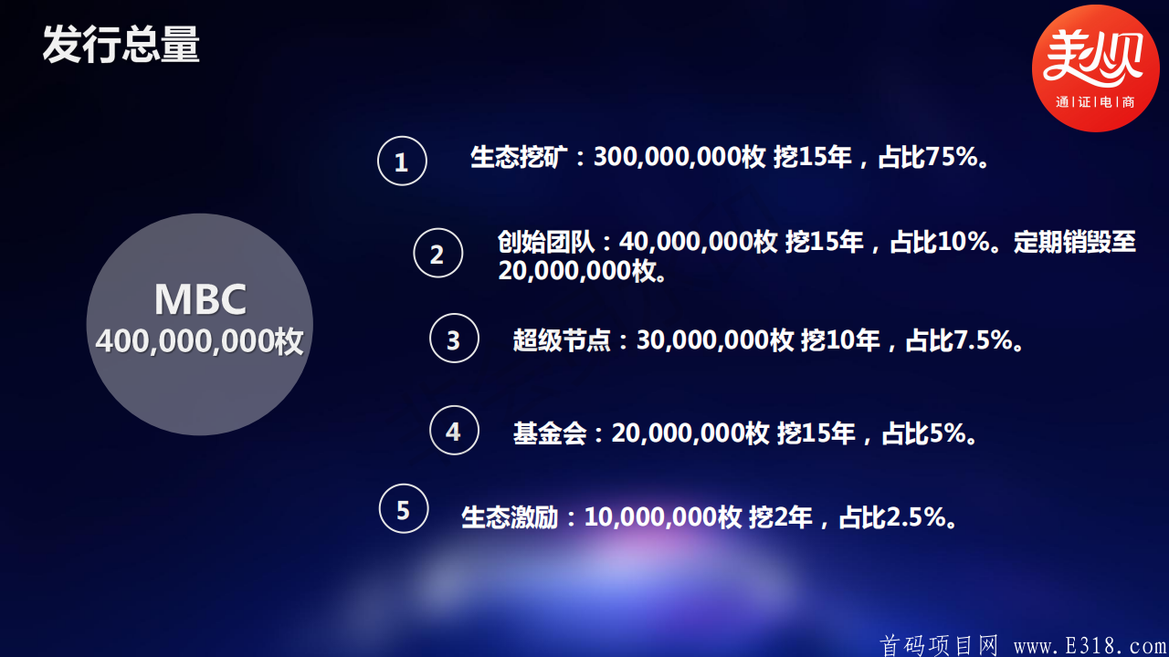 美小贝，优质暴富项目，百倍公链MBC盛大起航！