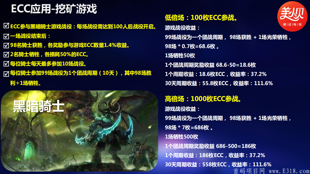 美小贝，优质暴富项目，百倍公链MBC盛大起航！