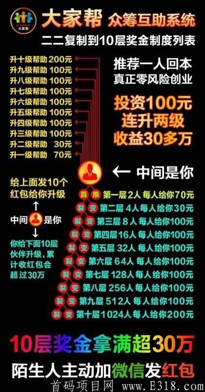 2020年最火APP，大家帮平台，众人拾柴火焰高！！！